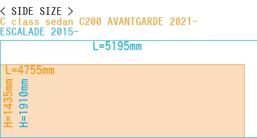#C class sedan C200 AVANTGARDE 2021- + ESCALADE 2015-